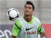 Bóng đá anh, ngoại hạng anh, lịch thi đấu euro 2012, Tỏa sáng tại EURO, Ronaldo sẽ là số 1!